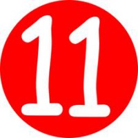 Blog Benefits